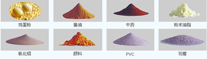 LPG系列高速離心噴霧干燥機的應用物料 LPG系列高速離心噴霧干燥機的應用物料